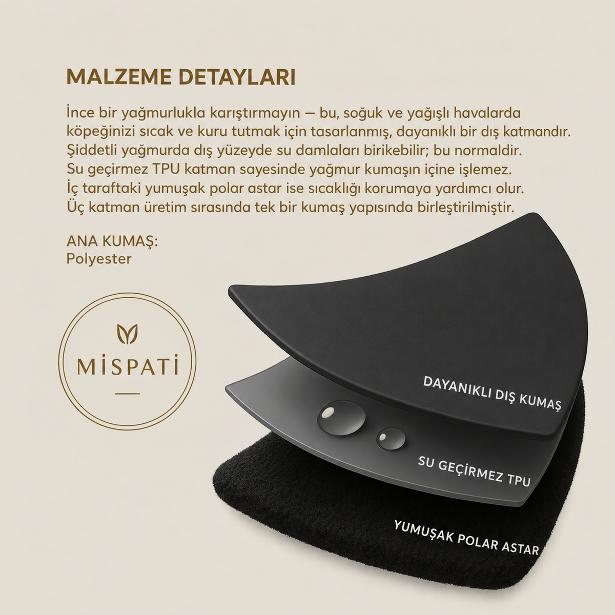 Termal Su Geçirmez Köpek Ceketi