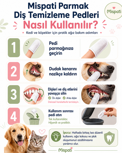 Kedi ve Köpek Diş Temizleme Parmak Pedi