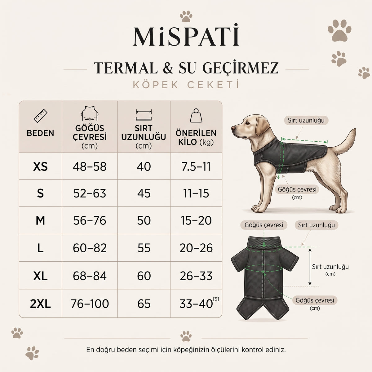 Termal Su Geçirmez Köpek Ceketi